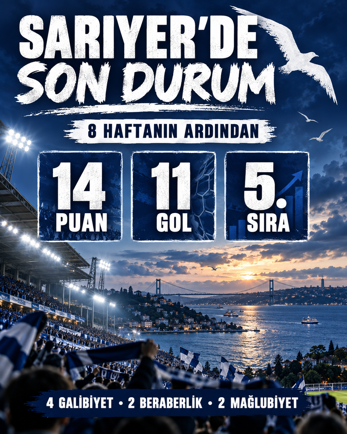 Sarıyer’in İlk 8 Haftası: 14 Puan, 11 Gol ve “Şu Maçları Bırakmasaydık” Dedirten Anlar